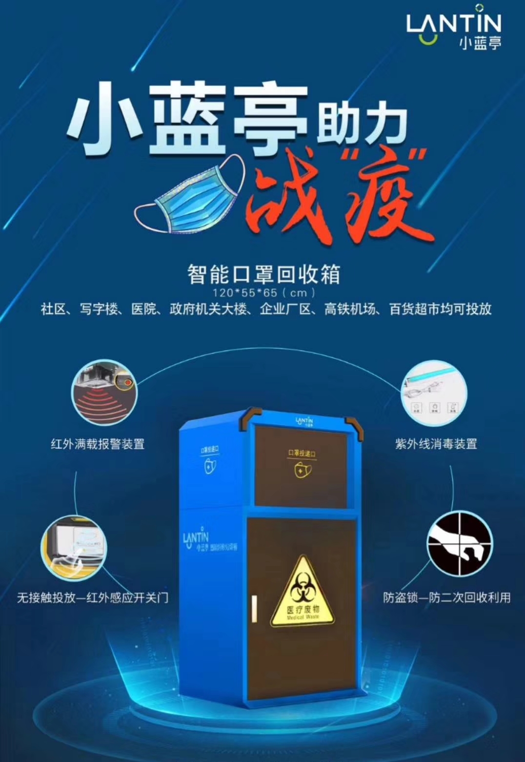 中車交通/湖北楚勝-小藍(lán)亭智能口罩回收箱助力疫情防控！